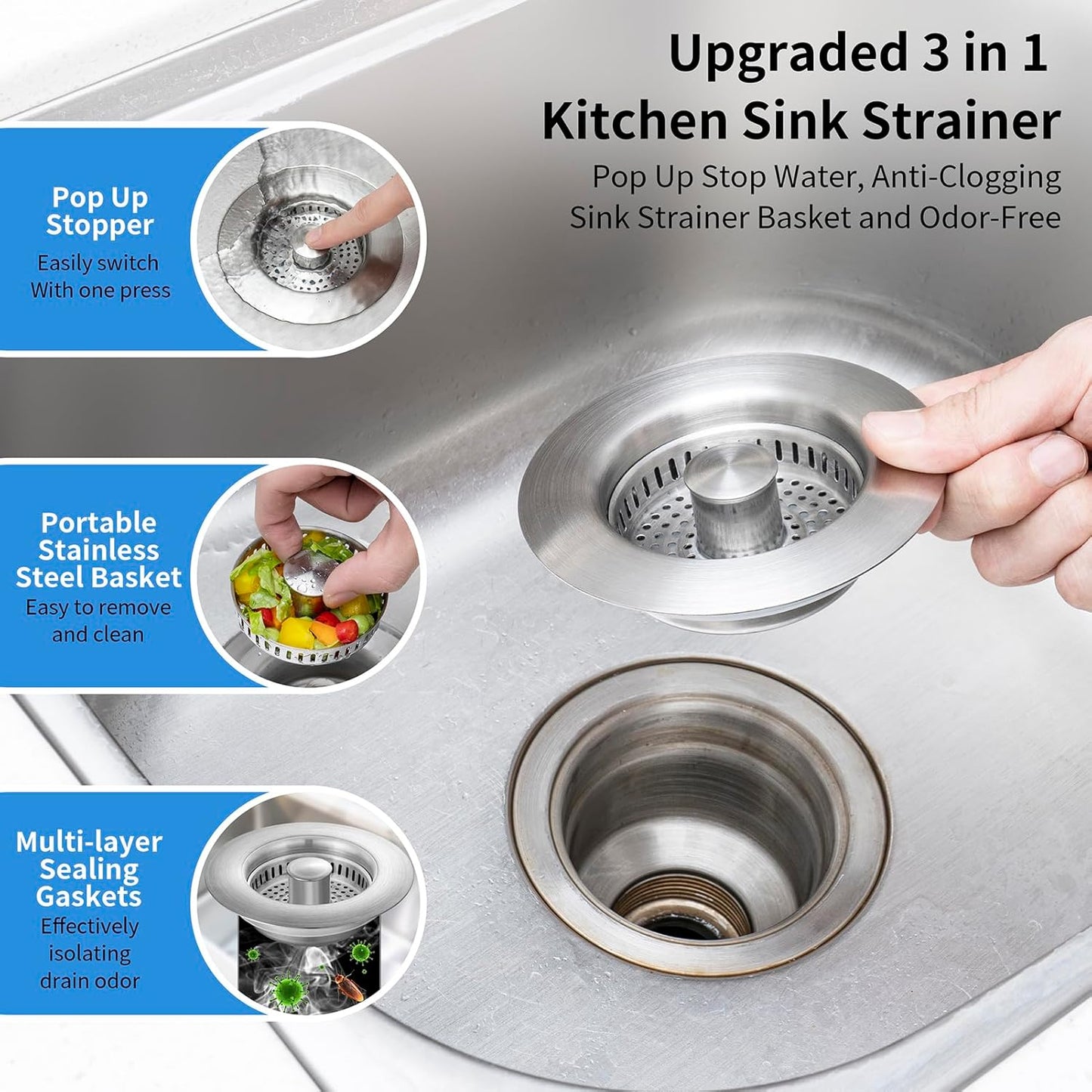 Aurece – 3-in-1 Kitchen Sink Strainer DrainGuard Pro