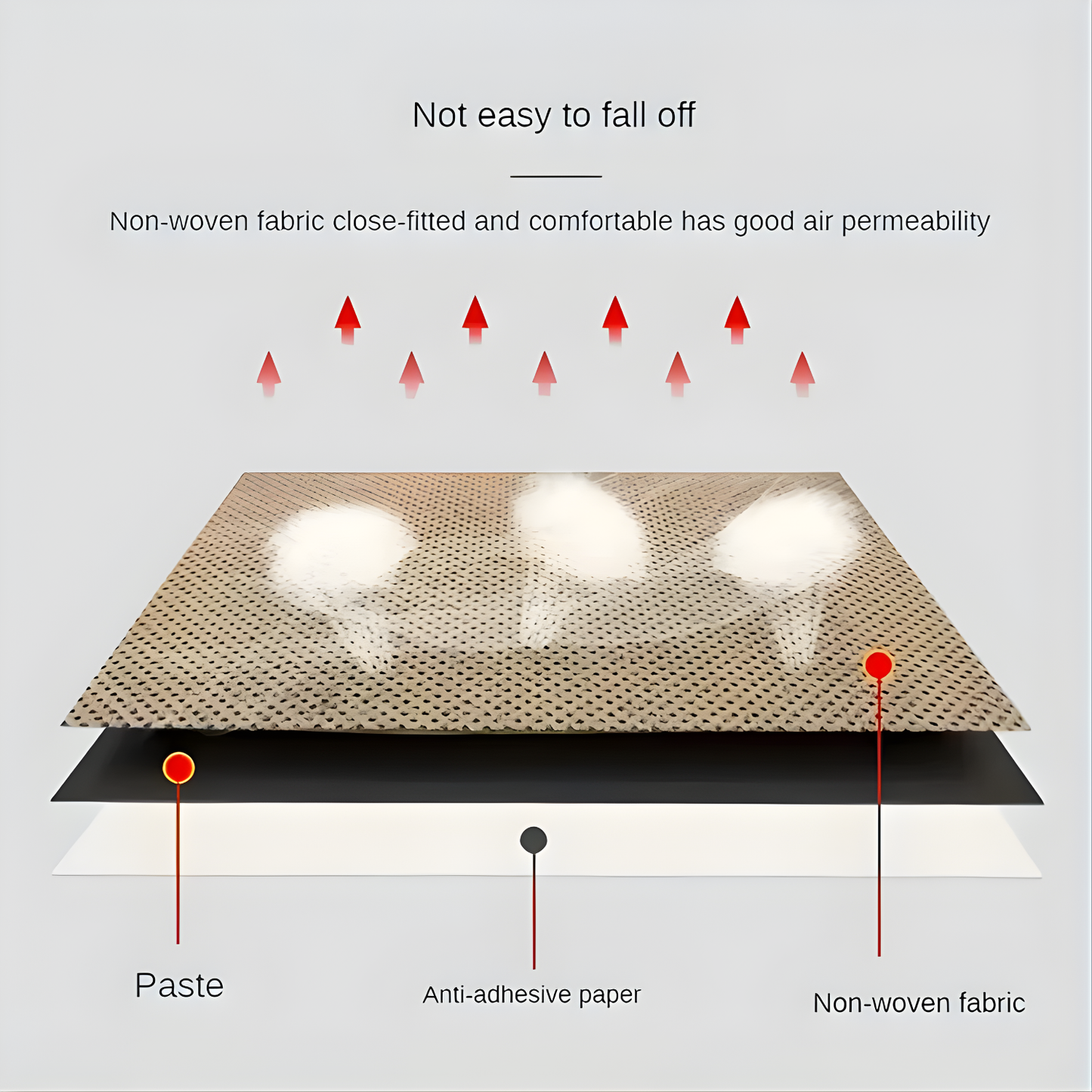 100/200pcs heating patch, suitable for neck, shoulders, back, knees, abdomen warm heating, portable