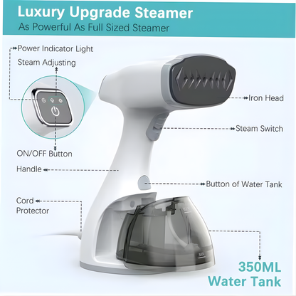1500W Handheld Garment Steamer Clothing Iron LCD Display Travel Steamer Preheats 20s 350ml Big Capacity 2 Steam Mode New Nozzle