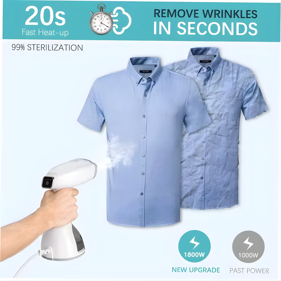 1500W Handheld Garment Steamer Clothing Iron LCD Display Travel Steamer Preheats 20s 350ml Big Capacity 2 Steam Mode New Nozzle