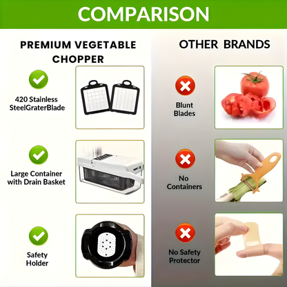 1 Set 15-in-1 Premium Vegetable Chopper - Mandolines - Multifunctional Fruit Slicer, Food Grater, Onion Mincer, Potato Shredder