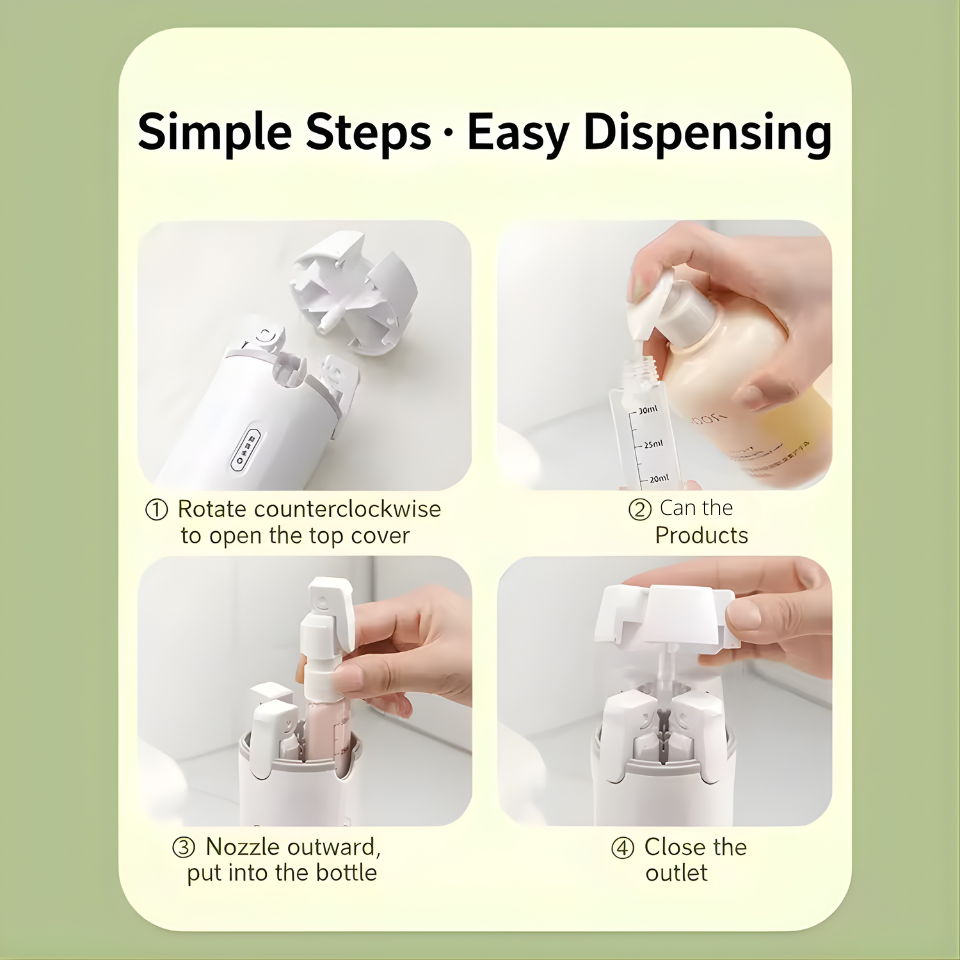 1pc 4-in-1 Emulsion Dispenser Bottle, Travel Bottle, Minimalist with Labels, Travel Dispenser Bottle, Toiletry Container