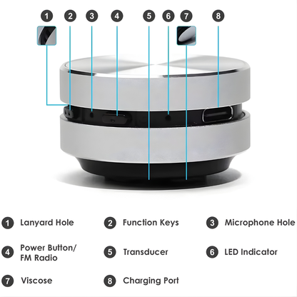 2026 New Bone Conduction Bluetooth Speaker TWS Wireless 3D Stereo Sound Hummingbird Speaker With FM Radio Dropshipping Wholesale