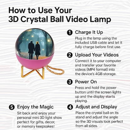 3D Video Crystal Ball DIY Memory Art Glass Ball Lamp Spherical Pixel Display 2.7inchs Screen 4GB Videos Player for Gift