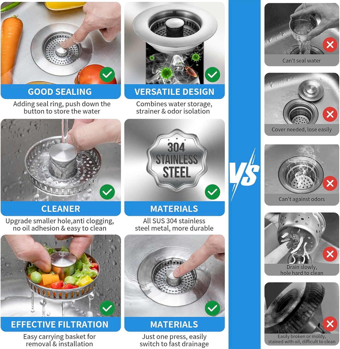 Aurece – 3-in-1 Kitchen Sink Strainer DrainGuard Pro