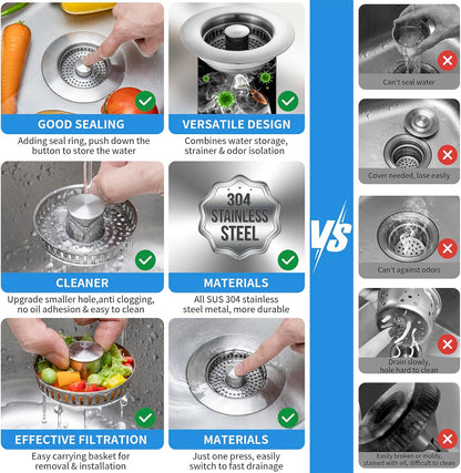 Aurece – 3-in-1 Kitchen Sink Strainer DrainGuard Pro
