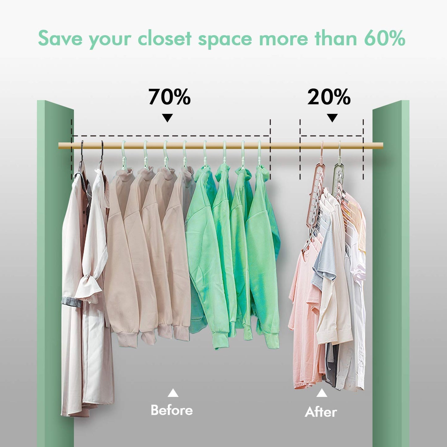 Aurece – SmartSpace Cascading Closet Organizer Hanger Pro