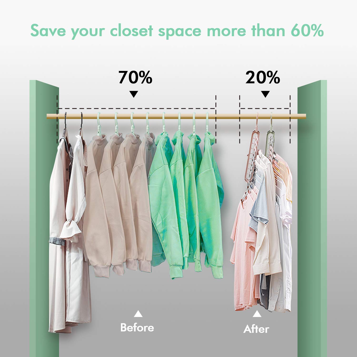 Aurece – SmartSpace Cascading Closet Organizer Hanger Pro