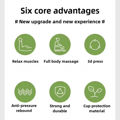 Cellulite & Lymphatic Massage Roller Fascia Stick for Legs Thighs Calf Deep Tissue Pain Relief Body Sculpting, Athlete Recovery