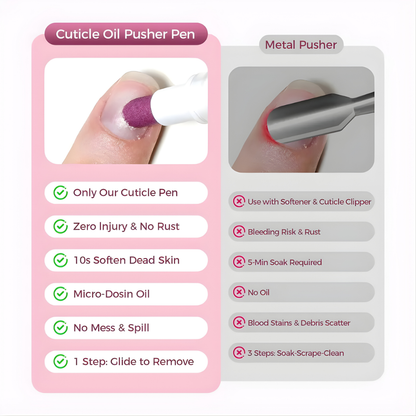 Cuticle Oil Pen and Pusher