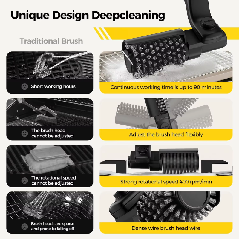 Electric Grill Cleaning Brush Rotary BBQ Cleaner Tool 3-Speed 2600mAh Cordless Rechargeable Adjustable Angle Gifts for Men/Dad