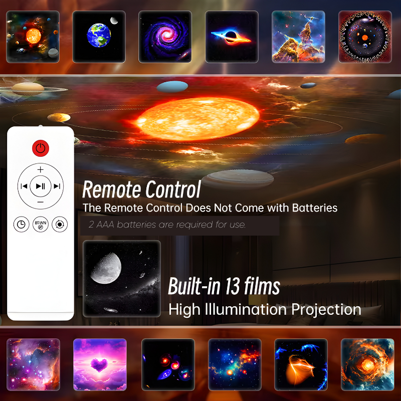 LED Night Light Galaxy Projector Starry Sky Projector 360° Rotate Planetarium Night Lamp For Room Decorative Children Kids Gift