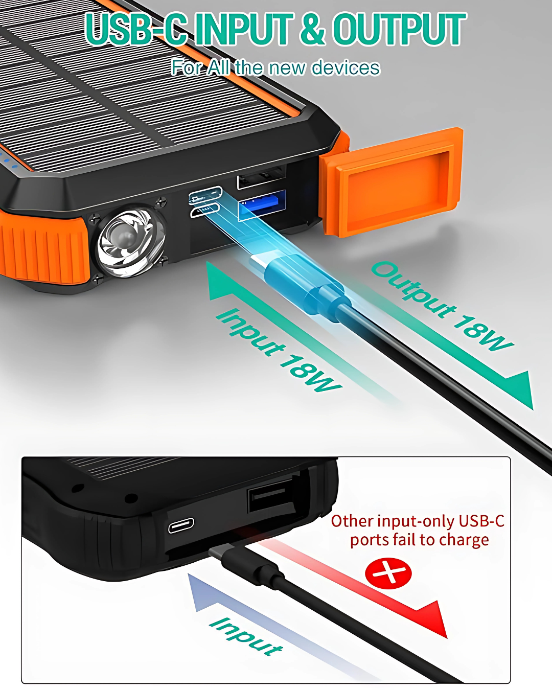 Solar Power Bank Wireless 200000mAh Large Capacity Fast Charging External Battery Outdoor Survival Emergency Equipment