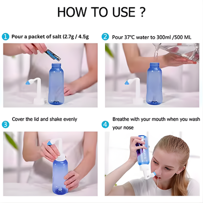 300ml Nasal Wash Cleaner Baby Spray Aspirator Syringe Nasal Wash Baby Irrigator Bottle Sink Rhinitis Treatment Device