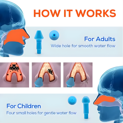 300ml Nasal Wash Cleaner Baby Spray Aspirator Syringe Nasal Wash Baby Irrigator Bottle Sink Rhinitis Treatment Device