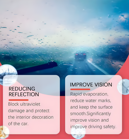 Professional Auto Glass Cleaner with Hydrophobic Coating Oil Film Remover for Windshields And Windows Includes Detailing Tools