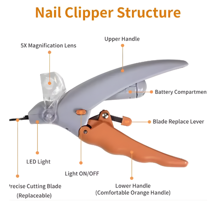 Professional Pet Nail Clipper Scissors With LED Light Cat Dog Nail Clippers Tool Scissors Nail Toeclaw Cutter Scissors Pet Suppl
