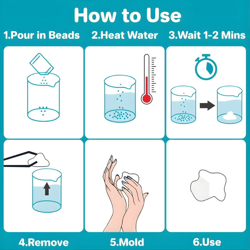 Resin False Teeth – Solid Gums & Temporary Filling for Dental Care