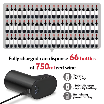 Smart electric digital wine dispenser wine suitable for more than 100 kinds of bottle mouths