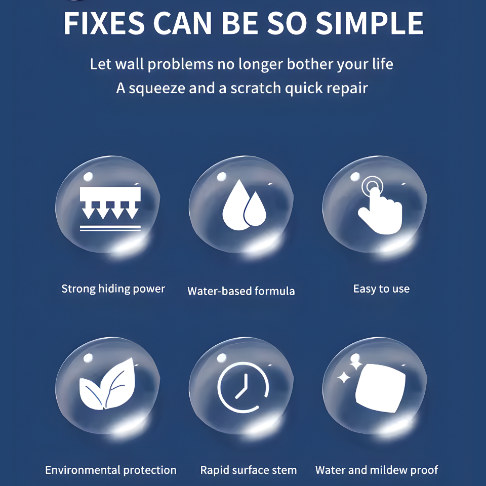 Wall Repair Paste Set with Spatula - Easy-to-Use, No-Mixing Formula, ideal for Home Wall Fixes, White Color, Long-Lasting