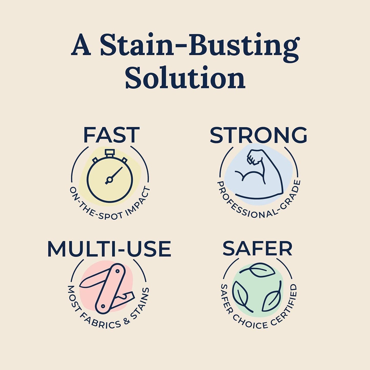 SpotZap Stain Eraser
